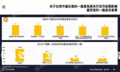 TP钱包密钥忘记了该怎么办