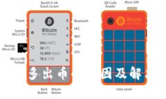TP钱包多出币的原因及解决